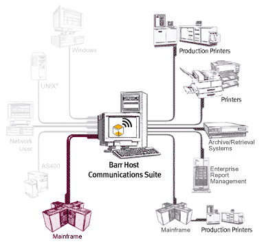 BARR/RJE Overview