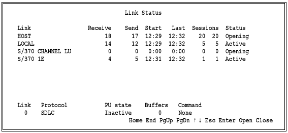 When the state of the SNA links change, the software updates the status screen. Check this screen if a problem arises with 3820 printing.