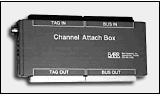 Channel Attach Box (CAB)